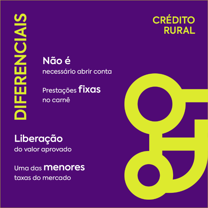 Crédito Rural 