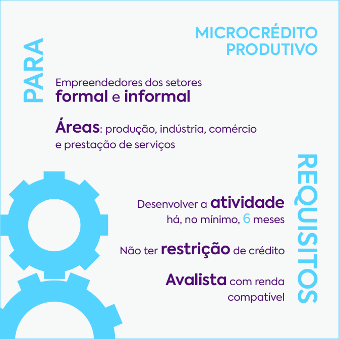 Microcredito Produtivo