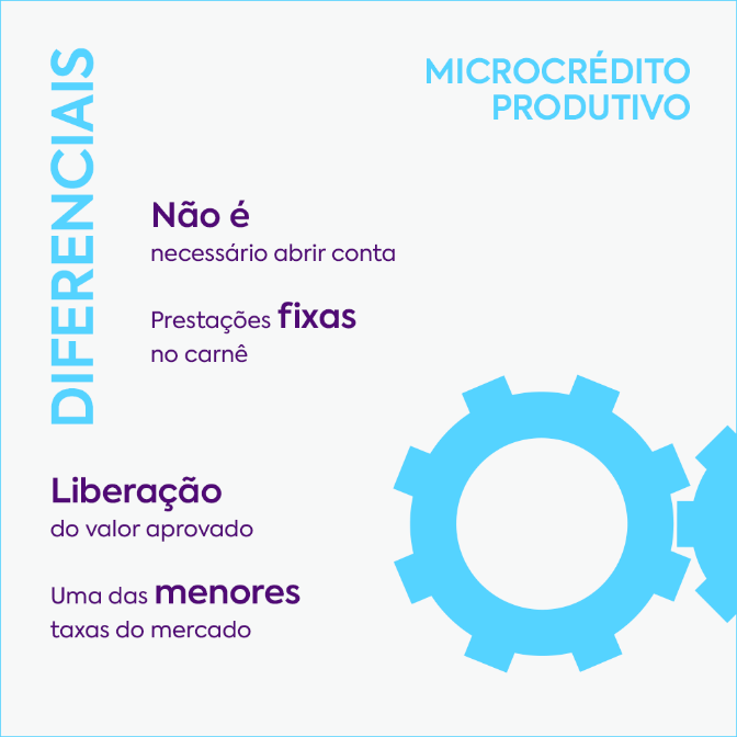 Microcredito Produtivo